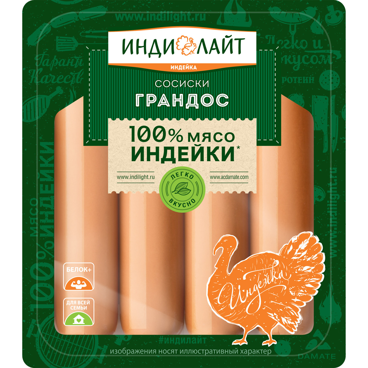 Все акции