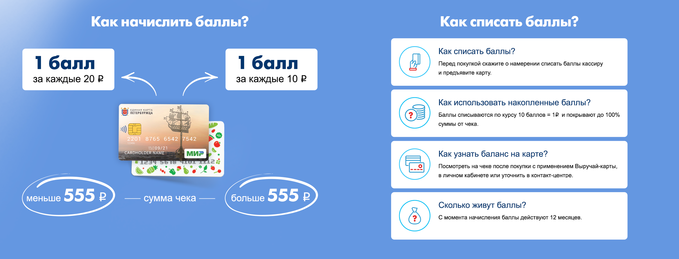 Карта гроздь накопительная личный кабинет